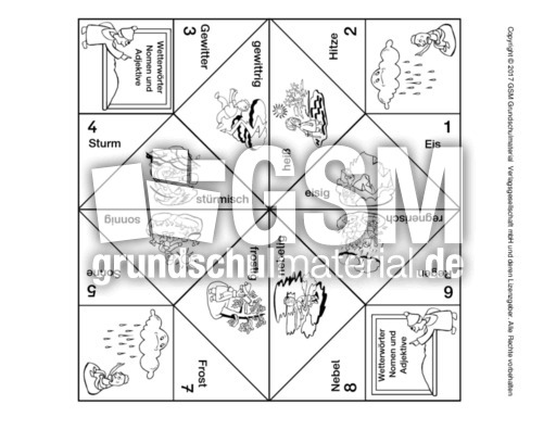 Himmel-und-Hölle-Wetter-2-SW.pdf